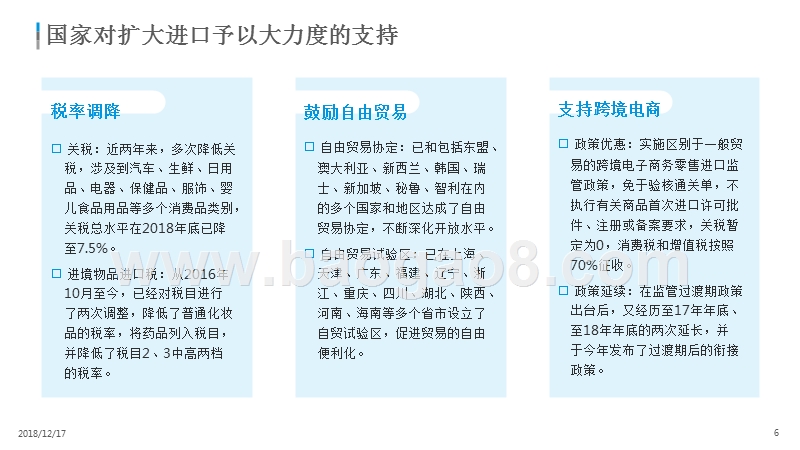 2018-2019数字化驱动跨境电商消费市场分析报告.pptx_第5页