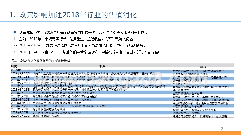 传媒行业2018年回顾及2019年投资策略分析报告.pptx_第5页