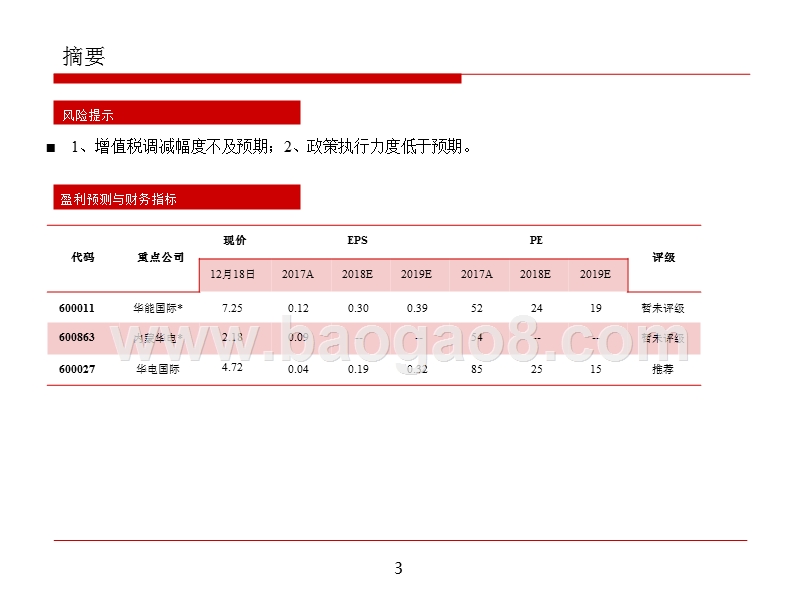 2019环保公用行业增值税分析报告.pptx_第3页