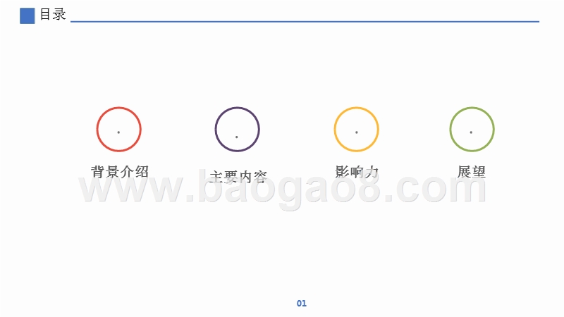 GDPR-《通用数据保护条例》研究报告.pptx_第2页