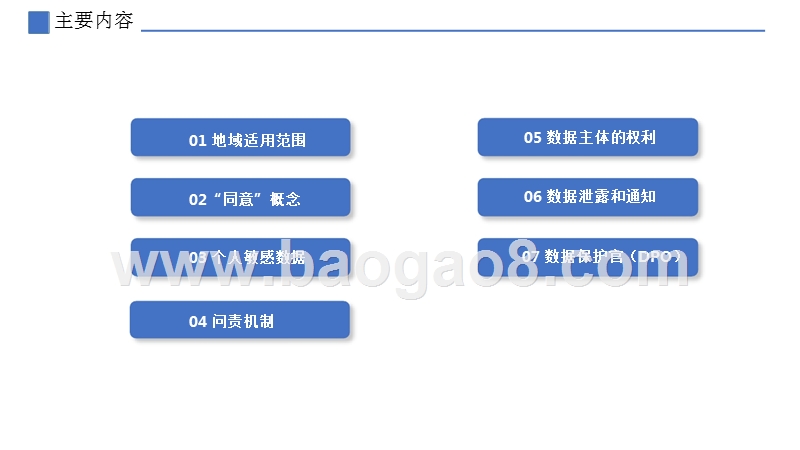 GDPR-《通用数据保护条例》研究报告.pptx_第5页