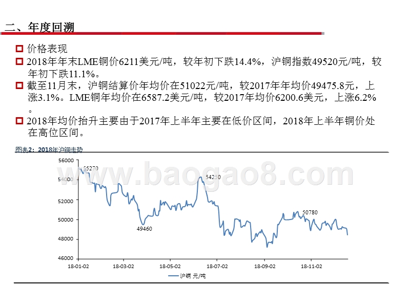 工业金属市场2018回顾与2019年分析报告.pptx_第5页