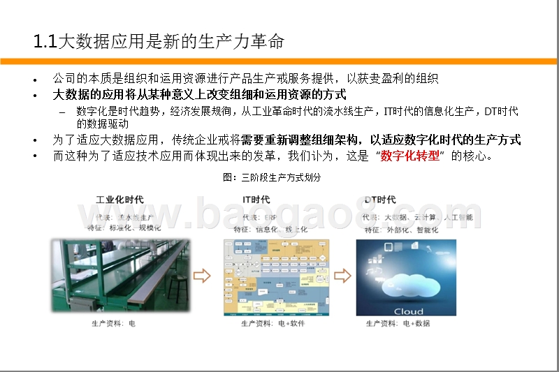 2019年家电行业数字化发展分析报告.pptx_第5页