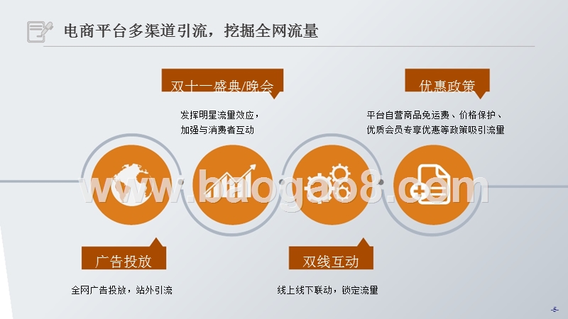 2018年双十一彩电市场总结报告.pptx_第5页