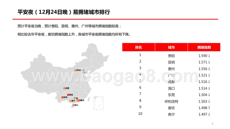 2019年元旦出行分析报告.pptx_第4页