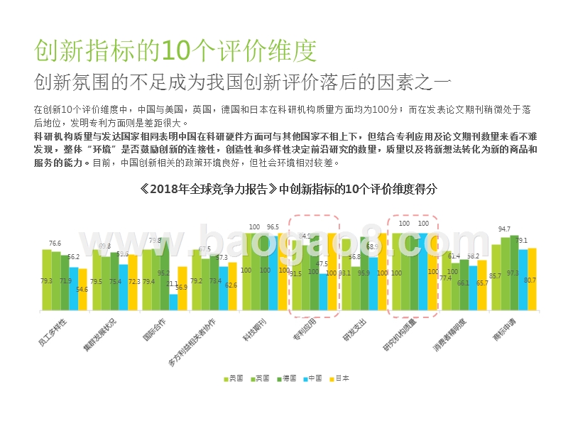 2018-2019中国未来家庭STEAM教育趋势研究报告.pptx_第5页