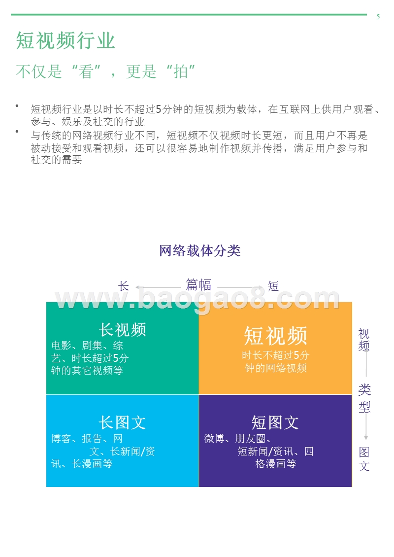 2018-2019秒拍用户研究报告.pptx_第5页