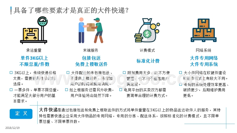 2018-2019中国大件快递行业研究报告.pptx_第5页