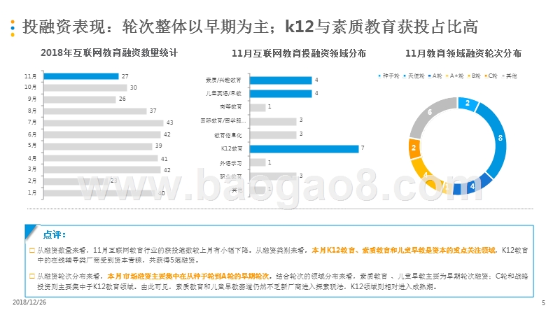 2018中国互联网教育市场数字化升级分析报告.pptx_第4页