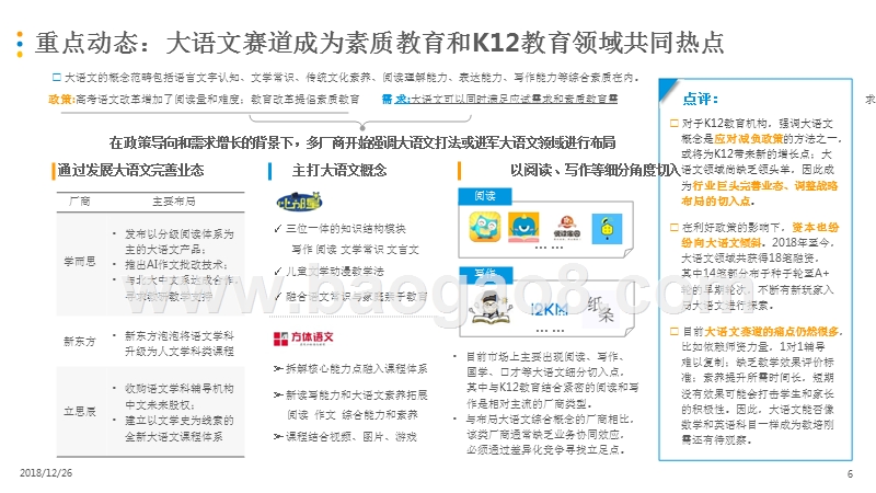 2018中国互联网教育市场数字化升级分析报告.pptx_第5页