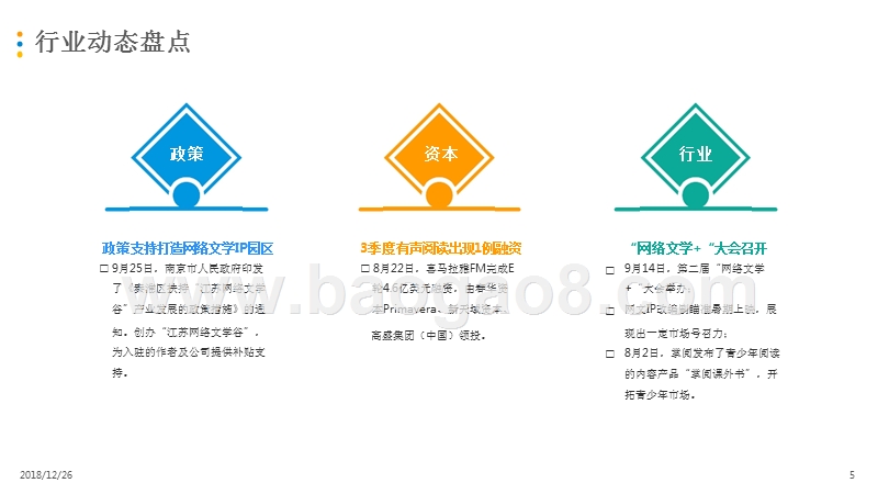 2018年Q3中国移动阅读市场分析报告.pptx_第5页