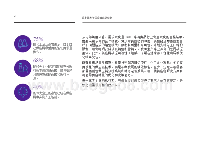 2018-2019化工行业数字技术与供应链交织融合分析报告.pptx_第3页