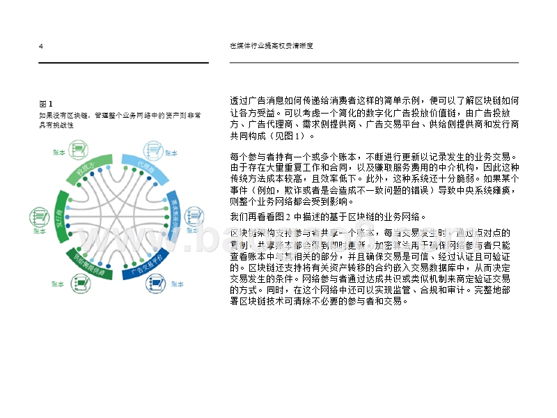 2018-2019媒体行业区块链应用分析报告.pptx_第5页