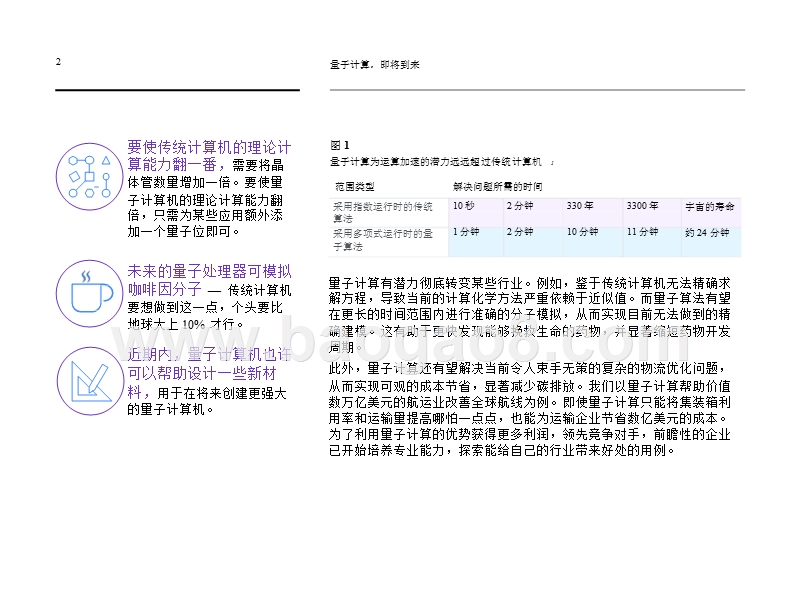 2019量子计算技术分析报告.pptx_第3页