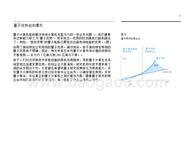 2019量子计算技术分析报告.pptx_第4页
