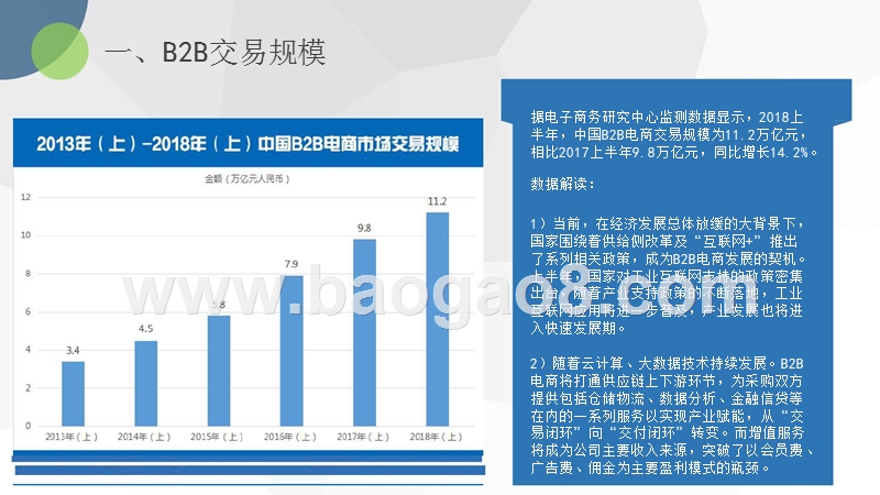 2018-2019中国B2B电子商务市场数据分析报告.pptx_第5页