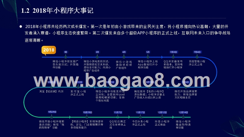 小程序2018-2019行业增长研究报告.pptx_第5页