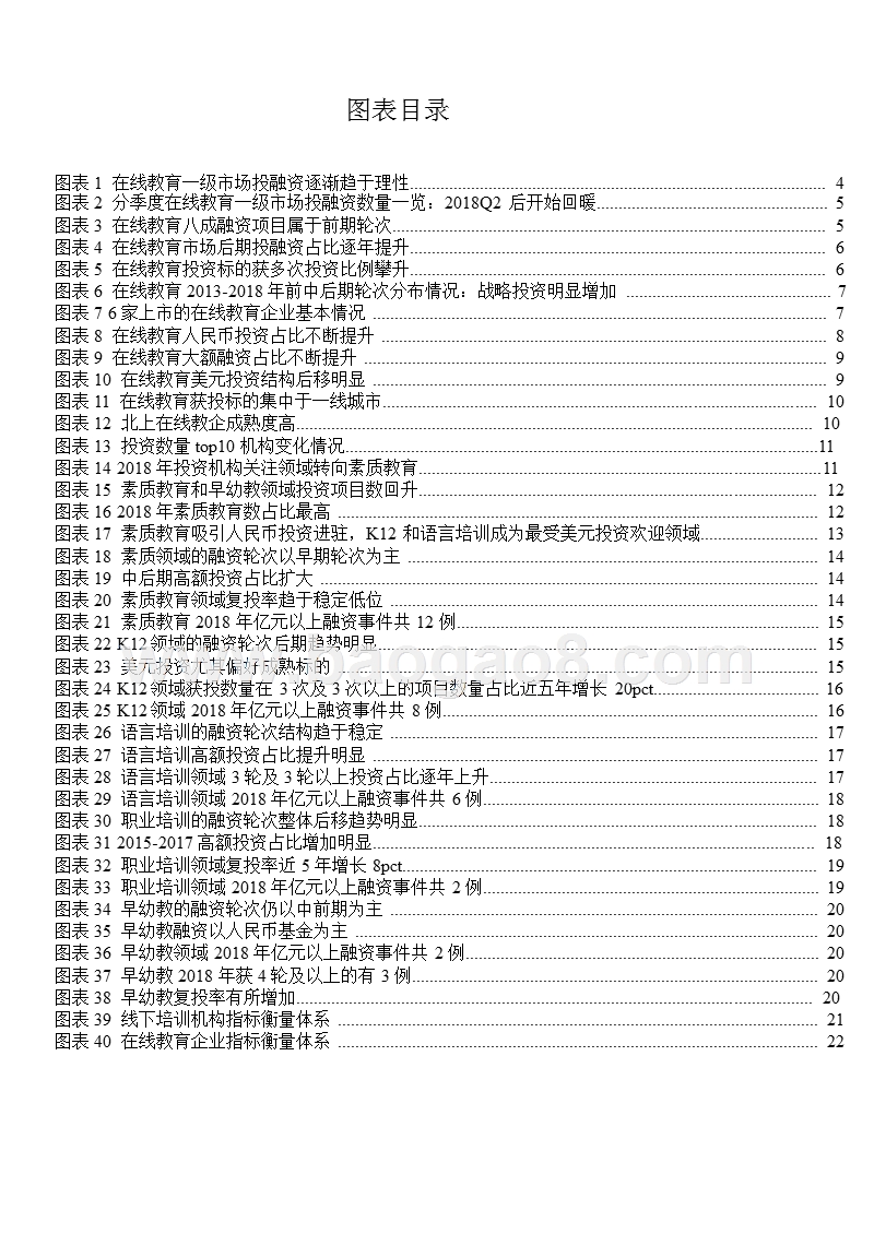 2018-2019在线教育行业投融资分析报告.pptx_第3页