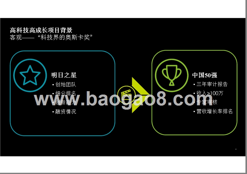 2018-2019中国高科技高成长企业年度分析报告.pptx_第5页