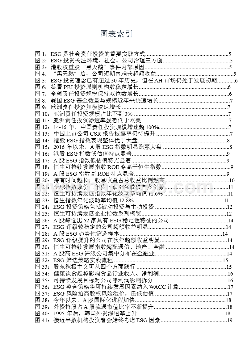 2018-2019年ESG海外策略投资分析报告.pptx_第3页
