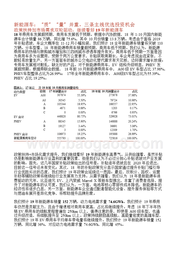 2019年电力设备新能源行业投资分析报告.pptx_第5页