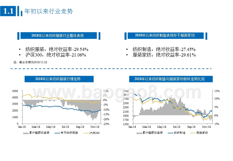 2019年纺织服装行业投资策略分析报告.pptx_第3页