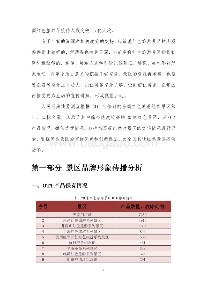 红色旅游景区宣传方式研究.pdf_第4页