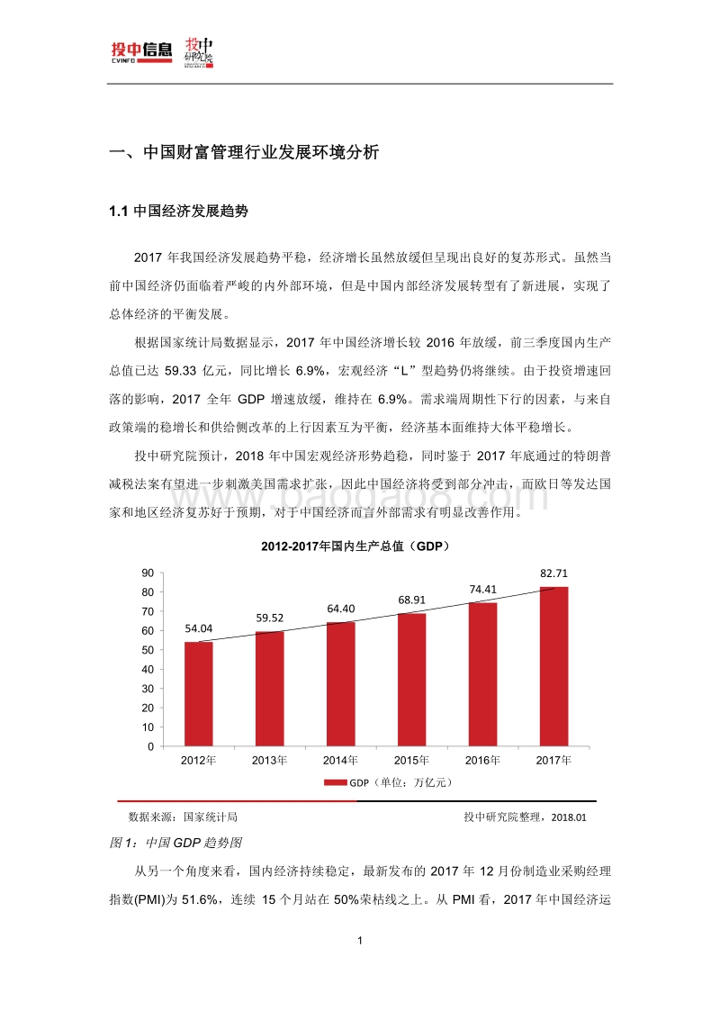 2017-2018年中国财富管理行业研究报告.pdf_第4页