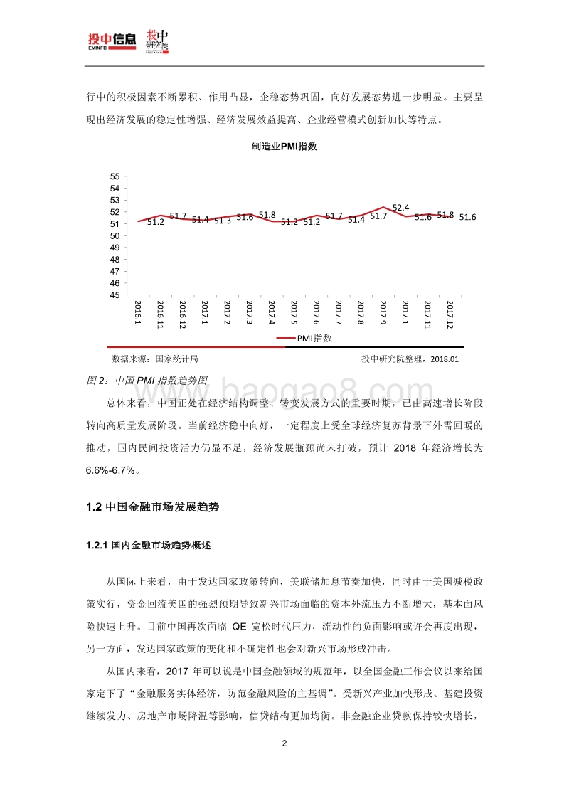2017-2018年中国财富管理行业研究报告.pdf_第5页