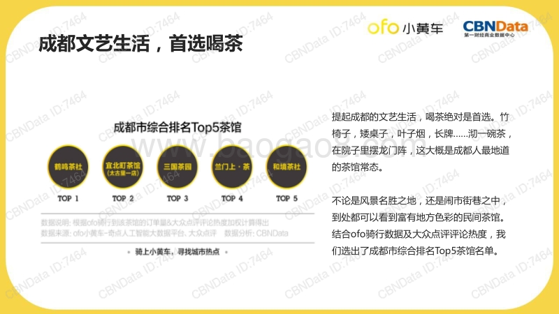 骑行大数据，寻找城市热点——成都文艺场所篇.pdf_第3页