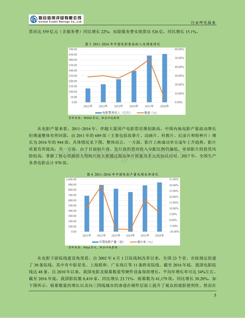 2017-2018年中国电影电视剧行业研究报告.pdf_第5页