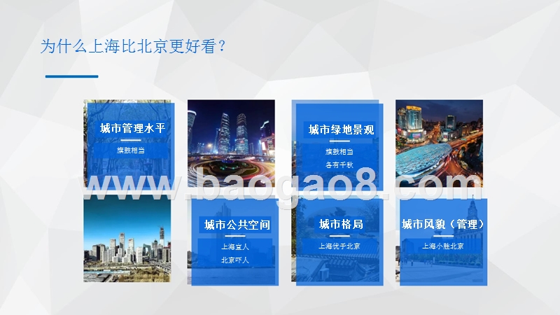 2017-2018年北京与上海大数据分析研究报告.pptx_第3页