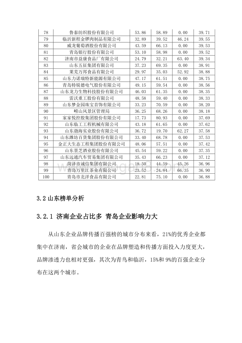 2017年11月中国企业品牌媒体影响力研究报告下.pdf_第3页