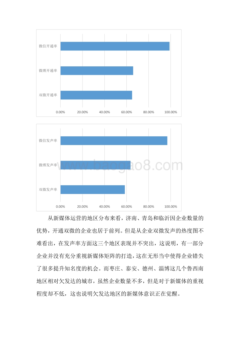2017年11月中国企业品牌媒体影响力研究报告下.pdf_第5页
