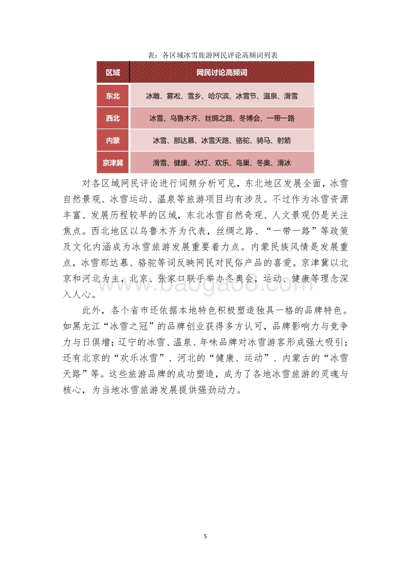 中国冰雪旅游竞争力大数据报告.pdf_第5页
