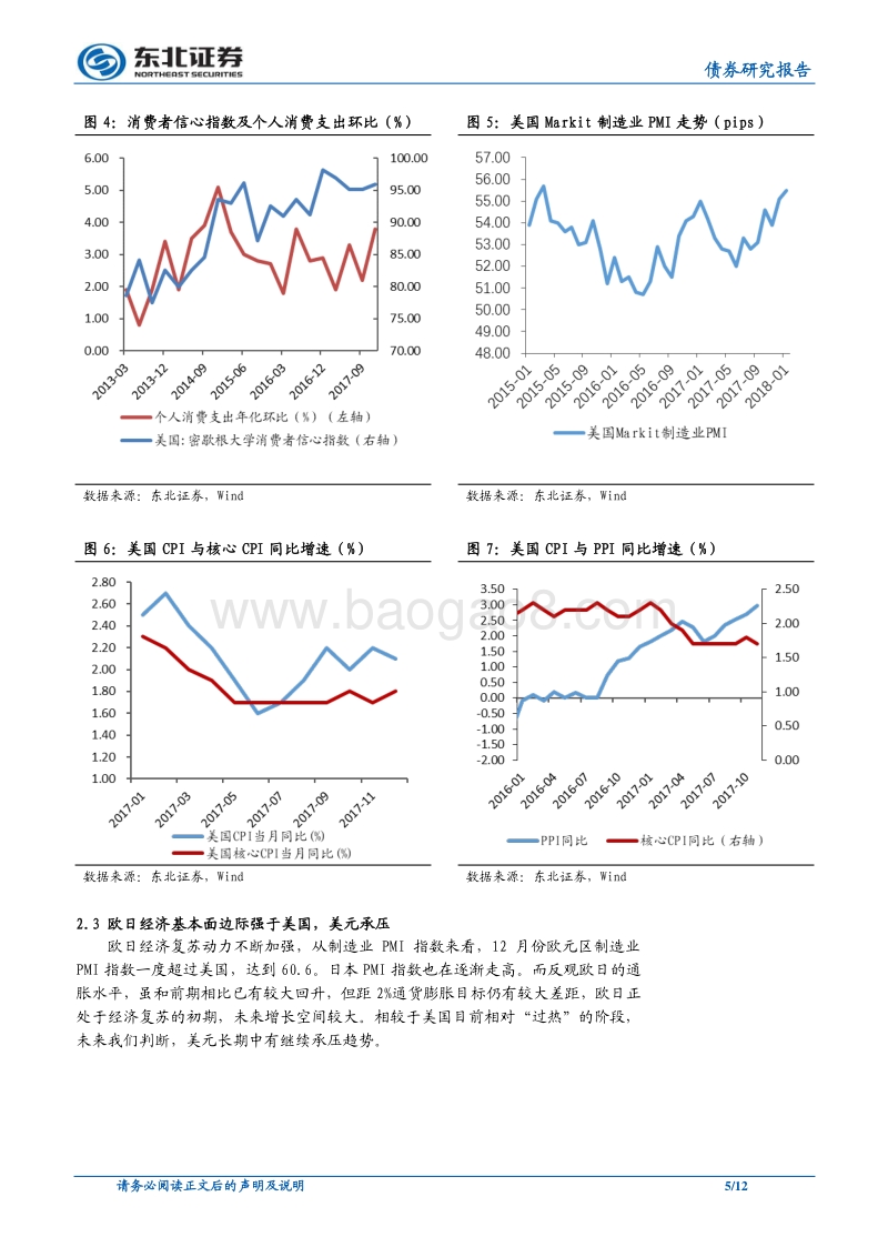 2018特朗普冬季达沃斯论坛演讲深度分析报告.pdf_第5页