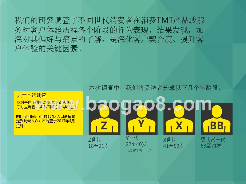 TMT（科技、媒体与电信）消费者的代际差异分析研究报告.pptx_第2页