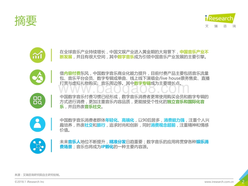 2018年中国数字音乐消费研究报告.pdf_第2页