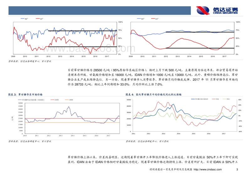 农药行业定期报告：开工率维持高位，草甘膦与甘氨酸价格小幅回落.pdf_第5页