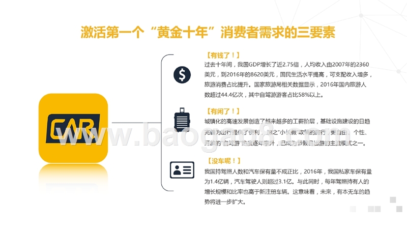 2017中国汽车租赁消费研究报告.pptx_第5页