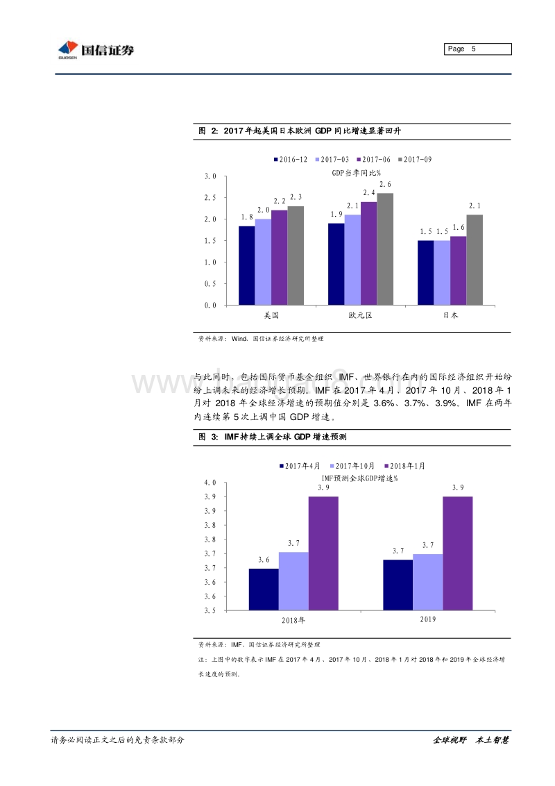 全球经济复苏下的A股：从“估值修复”到“估值溢价”.pdf_第5页