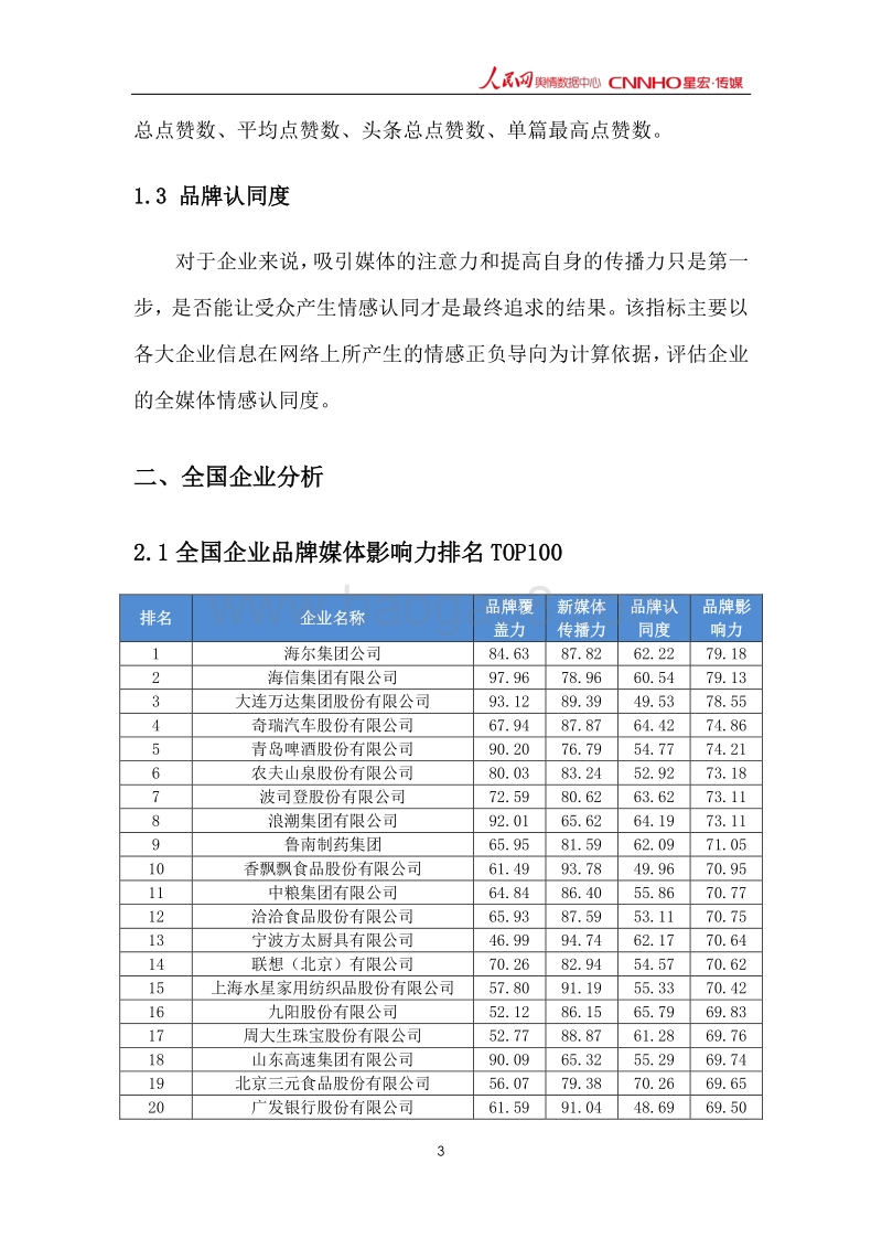 2017年11月中国企业品牌媒体影响力研究报告上.pdf_第4页