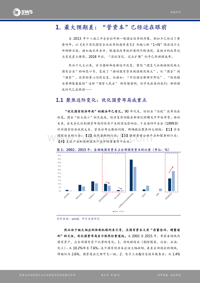 从上市国企“花钱”的两种方式，看投资机会：聚焦“管资本”，国改新动能.pdf_第4页