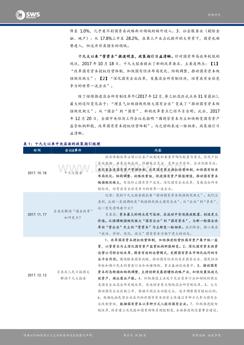 从上市国企“花钱”的两种方式，看投资机会：聚焦“管资本”，国改新动能.pdf_第5页