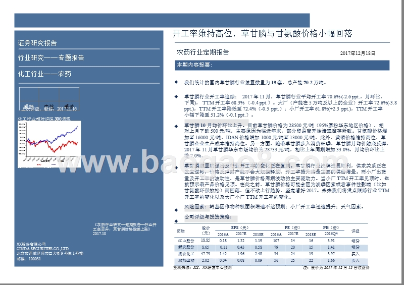 农药行业草甘膦与甘氨酸价格小幅回落分析报告.pptx_第2页