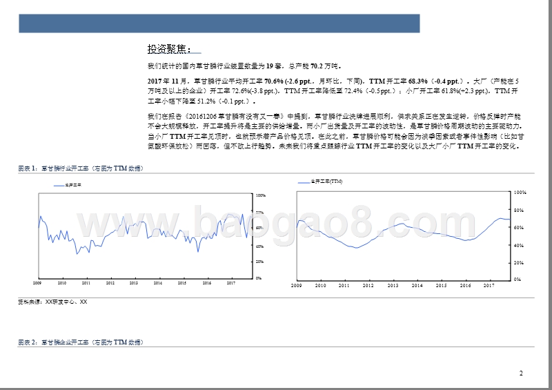 农药行业草甘膦与甘氨酸价格小幅回落分析报告.pptx_第4页