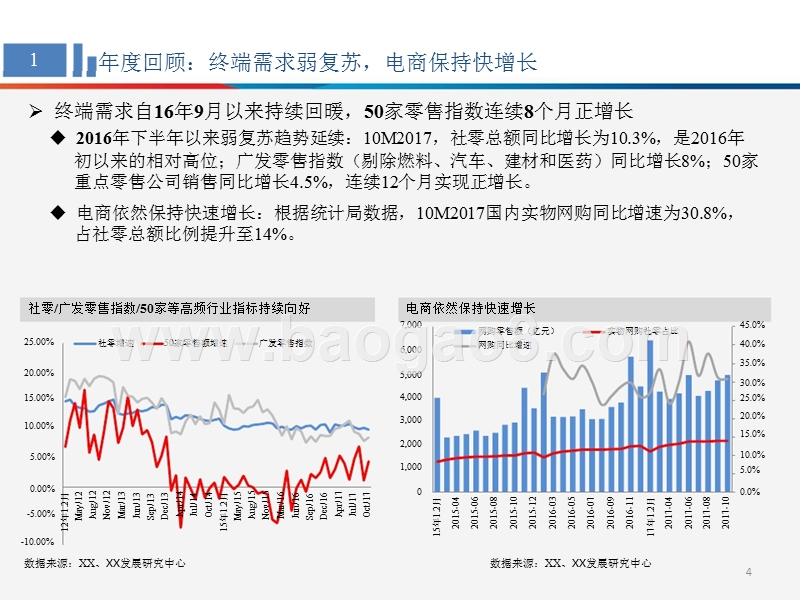 2018年度商贸零售行业投资策略分析报告.pptx_第4页