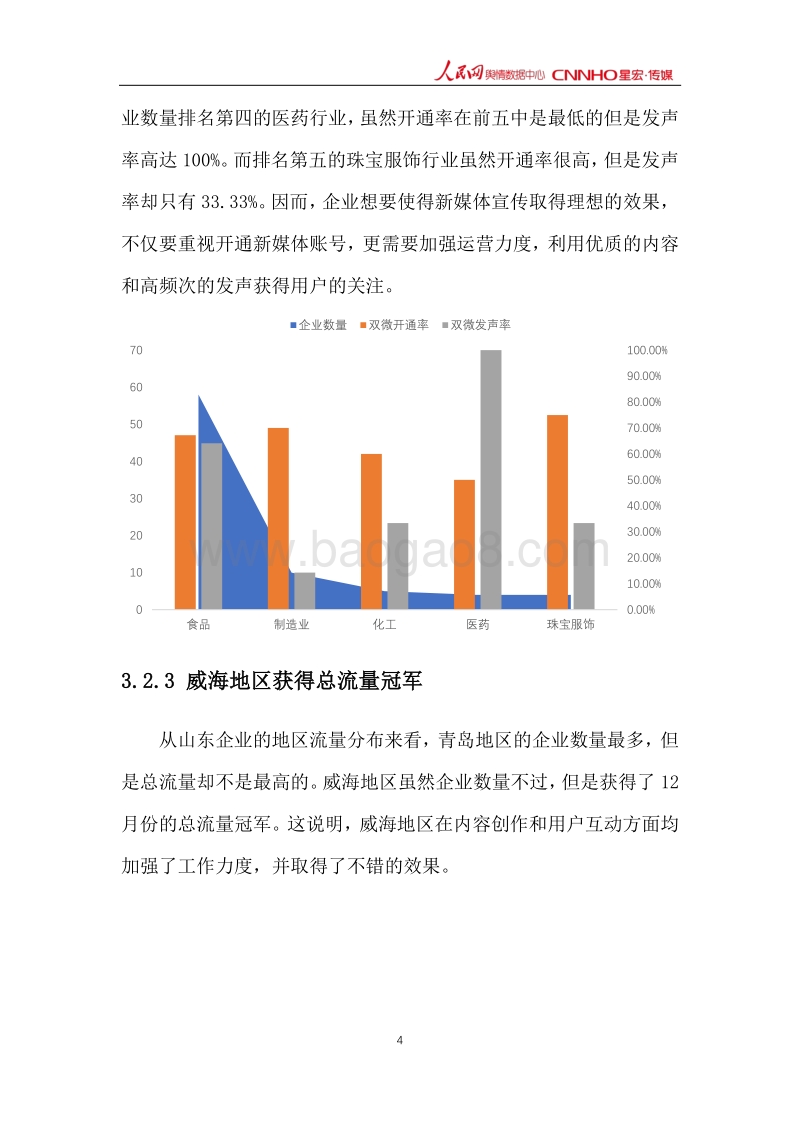 2017年12月中国企业品牌媒体影响力研究报告下.pdf_第5页