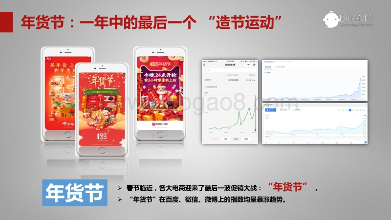 品牌造节营销新观察.pdf_第4页
