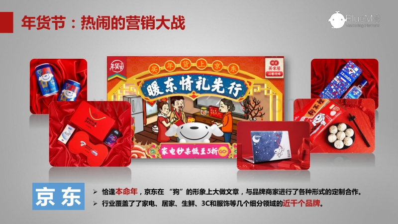 品牌造节营销新观察.pdf_第5页